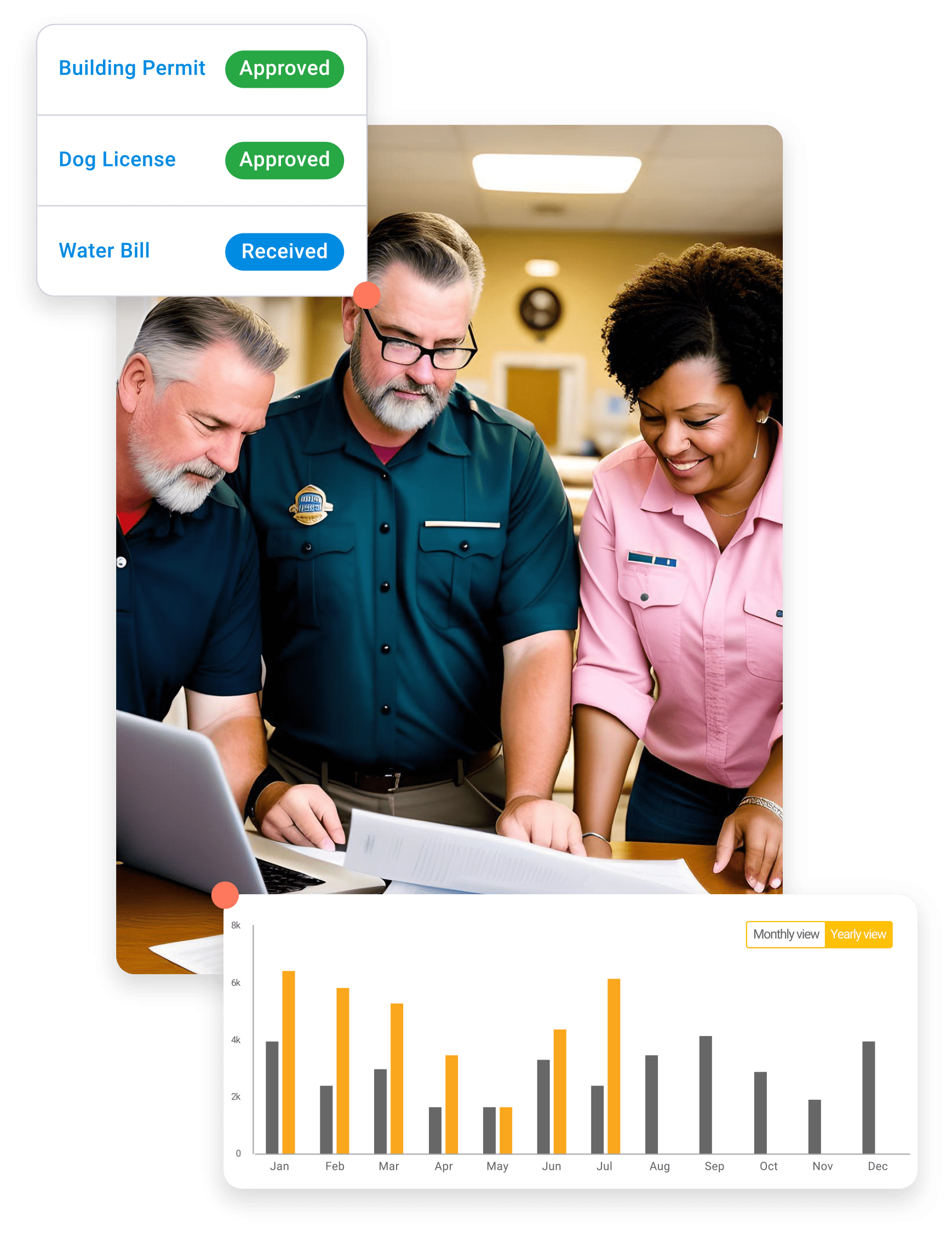 gWorks Enterprise AllInOne Municipal Solutions